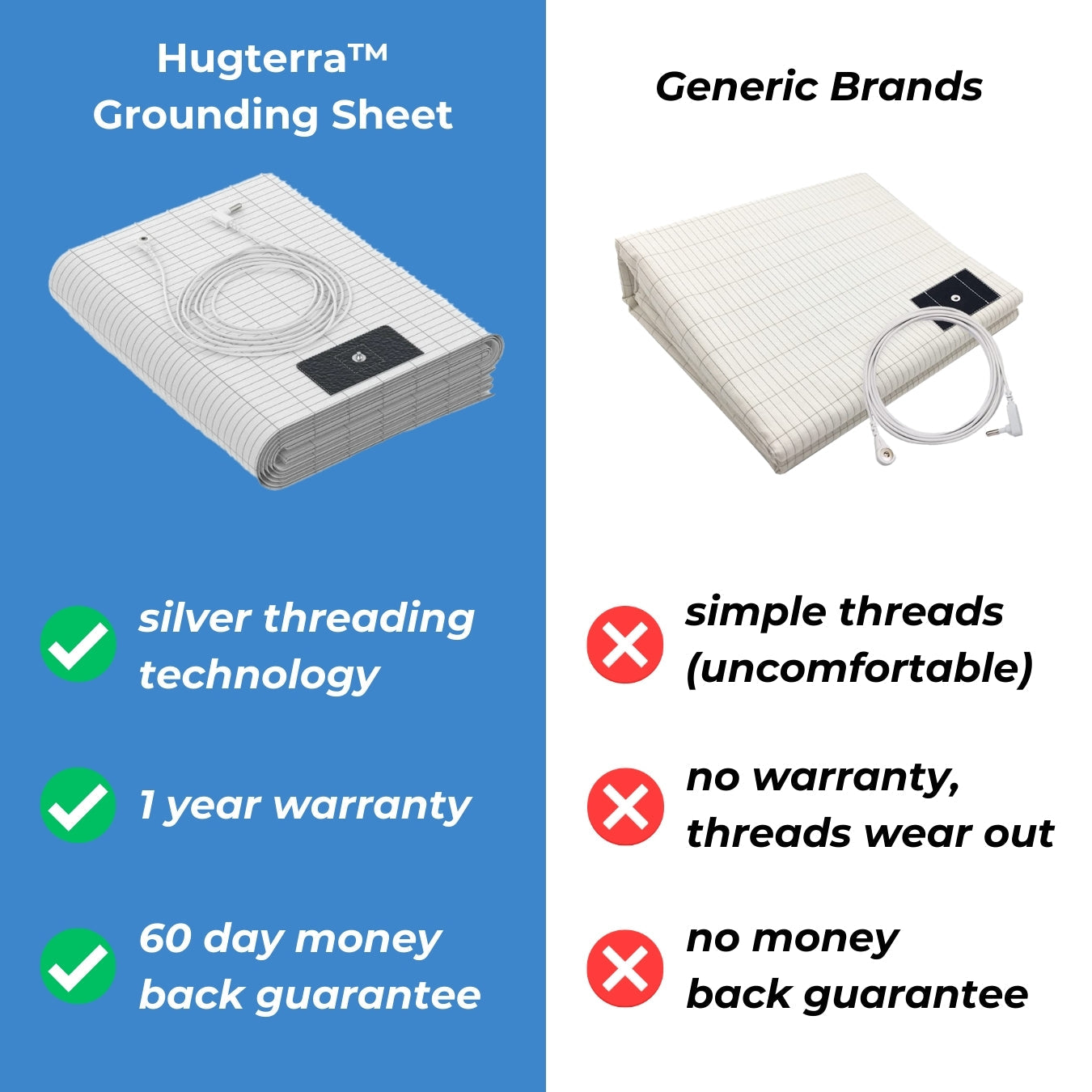 Hugterra™ Bedsheet